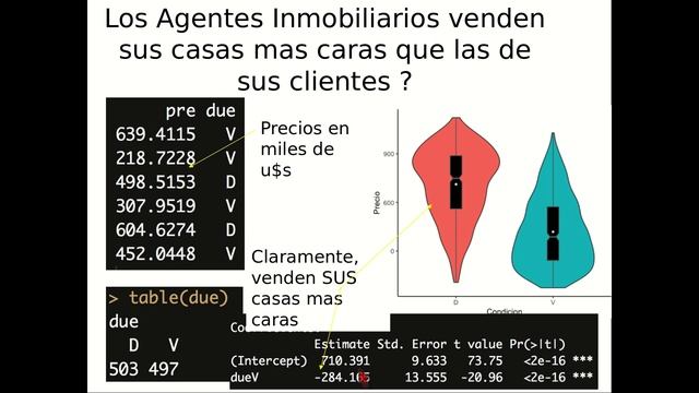 Videos Modelado Estadístico Multiple 4 смотреть онлайн