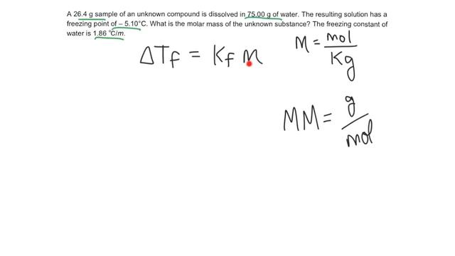Determining Molar Mass of Unknown using Freezing Point Depression (Colligative Properties) смотреть онлайн