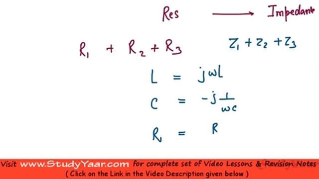 RL and RC Series Circuits - Concepts & Techniques смотреть онлайн