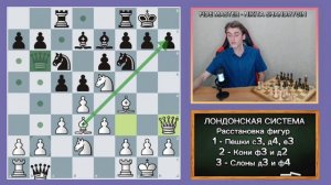 ЛОНДОНСКАЯ СИСТЕМА! ЛУЧШИЙ ДЕБЮТ ДЛЯ НОВИЧКОВ! ЛОВУШКИ И ИДЕИ!