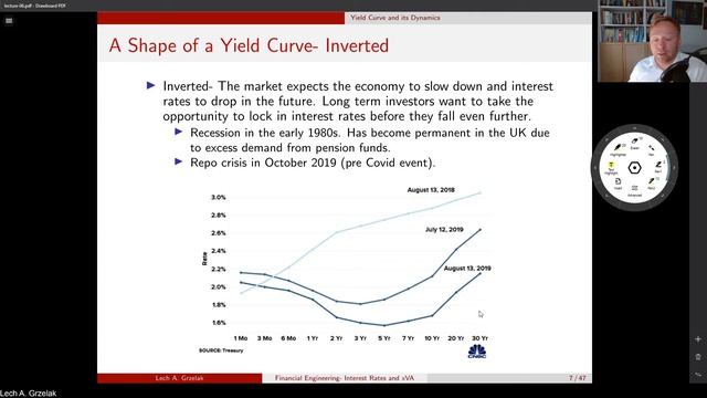 Financial Engineering Course: Lecture 6/14, part 1/3, (Construction of Yield Curve and Multi-Curves смотреть онлайн
