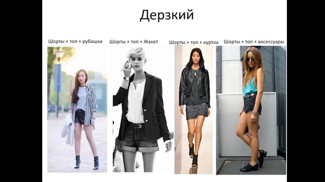 Образы - Отрывок из семинара Шорты от А до Я смотреть онлайн