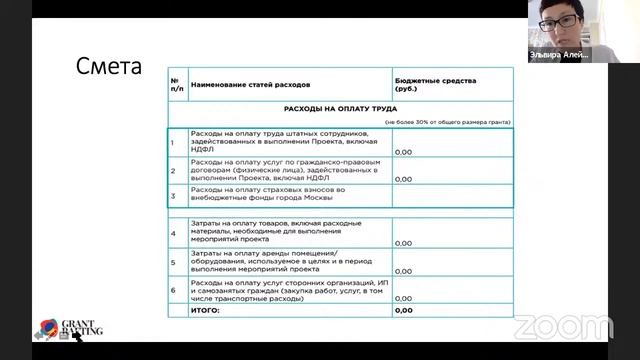 От социального проекта к заявке на грант смотреть онлайн