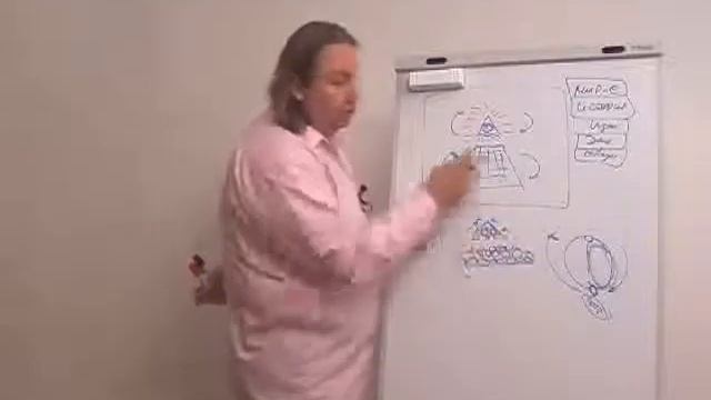 Долларовая символика - Логика Пирамиды 1 смотреть онлайн
