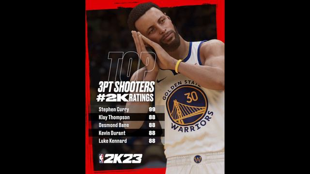 NBA 2K23 Top Attribute Ratings Revealed Important For Builds смотреть онлайн
