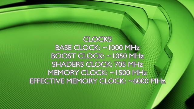 NVIDIA GeForce GTX 685 Release Date and Specification смотреть онлайн