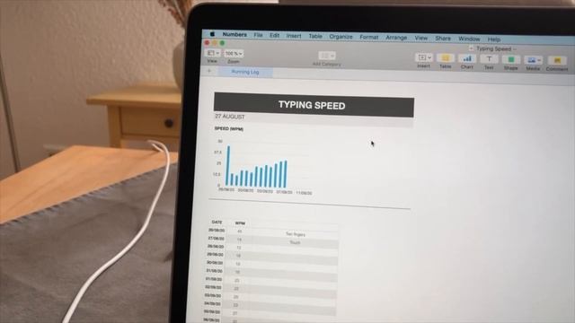 Learn 10 Finger Touch-Typing in 5 Hours and Boost Your Productivity смотреть онлайн