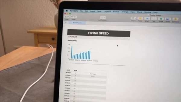 Learn 10 Finger Touch-Typing in 5 Hours and Boost Your Productivity