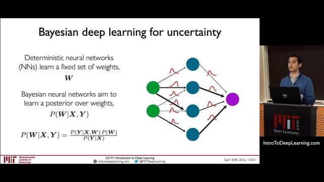 MIT 6.S191: Evidential Deep Learning and Uncertainty смотреть онлайн