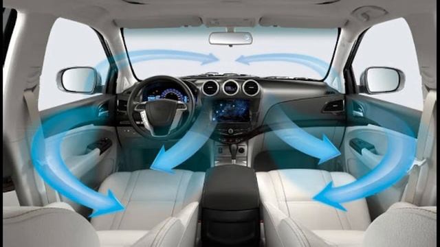 Tips to use car AC properly смотреть онлайн