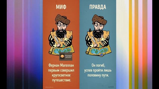 Распространенные заблуждения Миф vs Правда смотреть онлайн