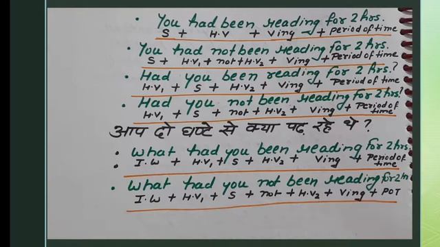 QUICKLY REVISE PAST PERFECT CONTINUOUS TENSE (ENGLISH GRAMMAR) смотреть онлайн