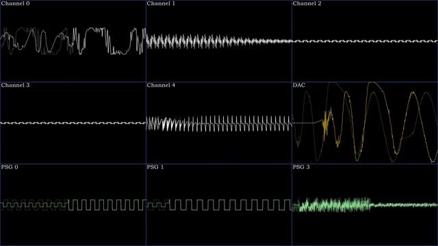 Sonic the Hedgehog 3 - Alternative Title Screen (by Remixis SG) [Oscilloscope view] смотреть онлайн