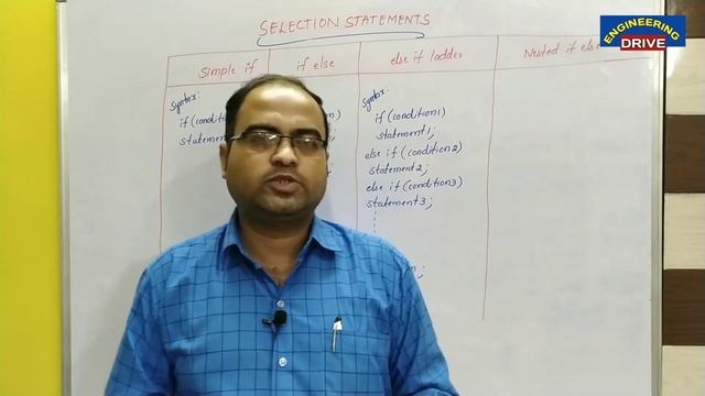 JAVA PROGRAMMING | Part-9 | Selection Statements | if смотреть онлайн
