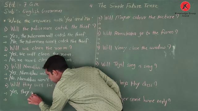Class 7 Guj Med - English: Chap: 4 The Simple Future Tense смотреть онлайн