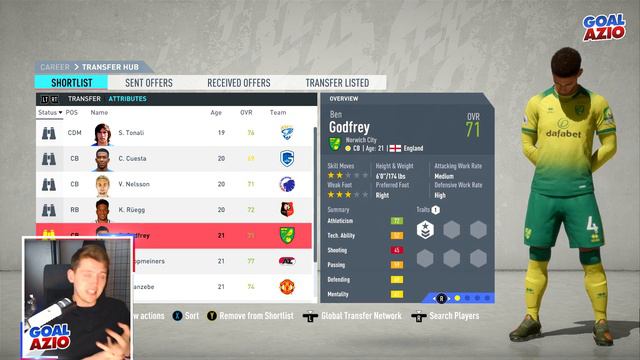 Understanding The Leadership Trait | FIFA 20 Career Mode смотреть онлайн