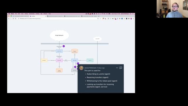 Intro to Scalar & Vector Node смотреть онлайн