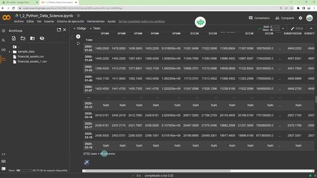 ??TRADING ALGORITMICO? CON PYTHON? PANDAS ?(1.2.B) смотреть онлайн