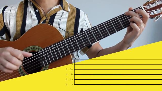 Nirvana - Come As You Are - Tuto Guitare Pour Débutants