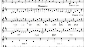 ? Тональность D-dur (Ре-мажор)