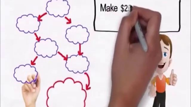 Email Processing Jobs 2022 | Email Processing System | Email Processor смотреть онлайн