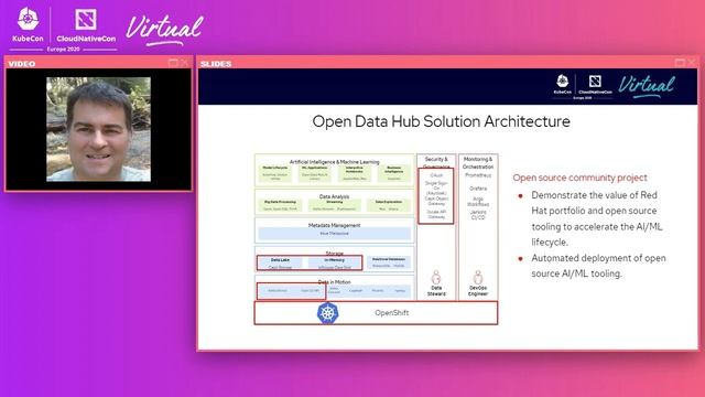 How to Use Kubernetes to Build a Data Lake for AI Workloads - Peter MacKinnon & Uday Boppana смотреть онлайн