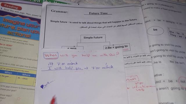 Simple Future( will -be going to ) 9th grade смотреть онлайн