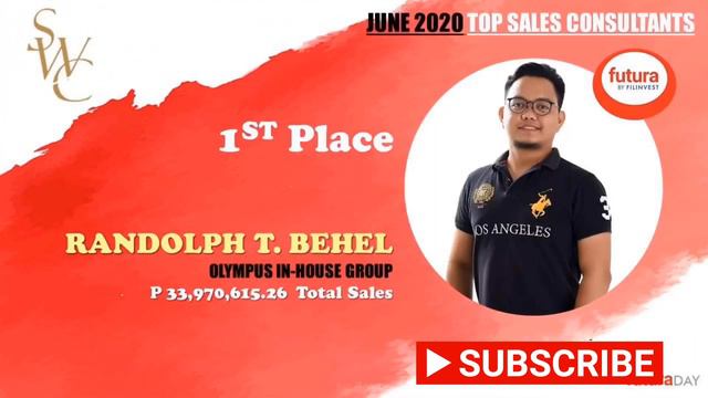 Walnut model at savannah fields (filinvest house tour) dress up and turn over unit. смотреть онлайн