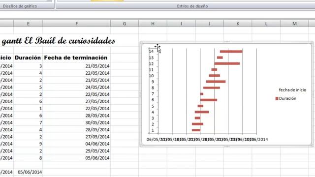 como hacer un Diagrama de Gantt en excel // FACIL смотреть онлайн