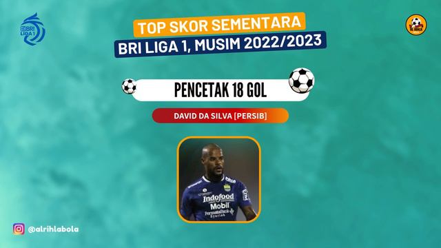 Hasil BRI Liga 1 Hari ini pekan ke 26 - PERSITA vs BORNEO FC - Update Klasemen - Next Match смотреть онлайн