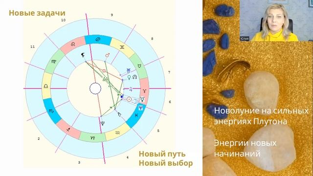 Новолуние 21 марта 2023 года, необыкновенное начало и сильные энергии Плутона. смотреть онлайн