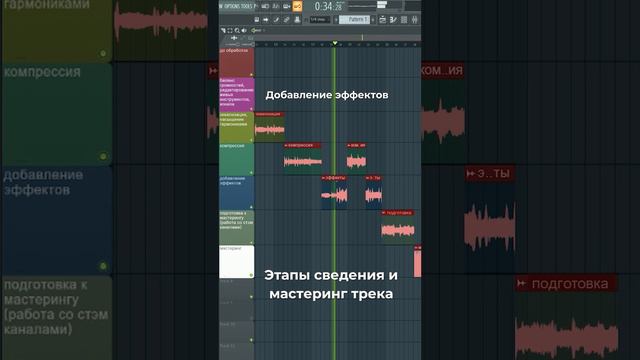 сведение за 70 секунд смотреть онлайн