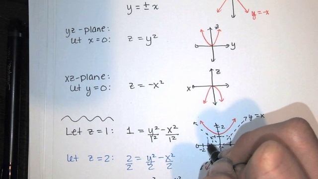 28. Cylinders and Quadric Surfaces - Part 3 - Elliptic and Hyperbolic Paraboloids, Transformations смотреть онлайн
