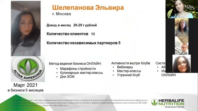 Встреча деловых возможностей смотреть онлайн