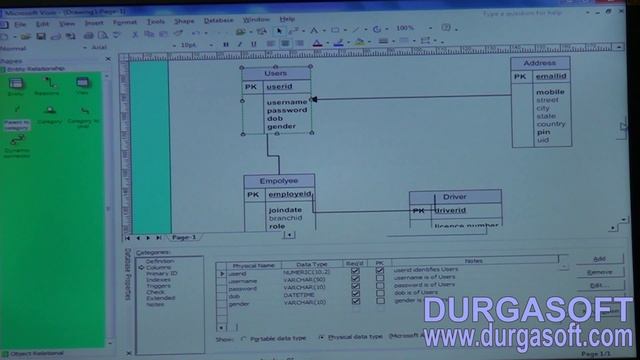 JAVA Project Implementation Entity relationship diagrams Part 7 by Mr Naveen смотреть онлайн