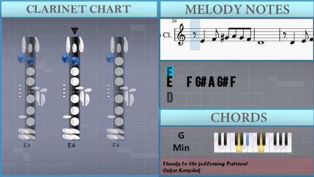 How To Play Arabian Nights (Aladdin) By Will Smith On Clarinet (Tutorial)