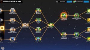 Call of Dragons - Обзор и Впечатления от Игры