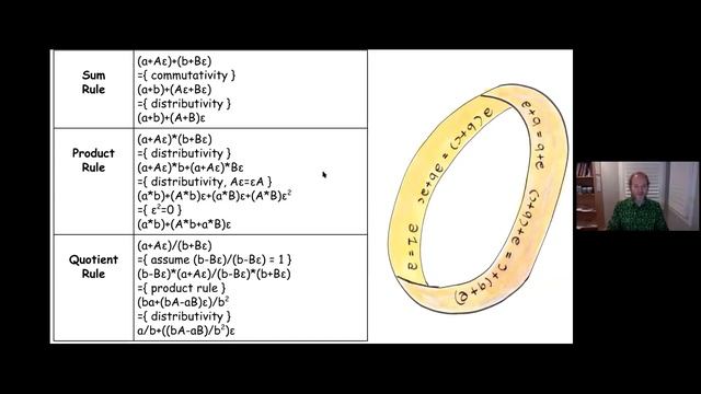 Inside Every Calculus Is A Little Algebra Waiting To Get Out | Erik Meijer | Code Mesh V 20 смотреть онлайн