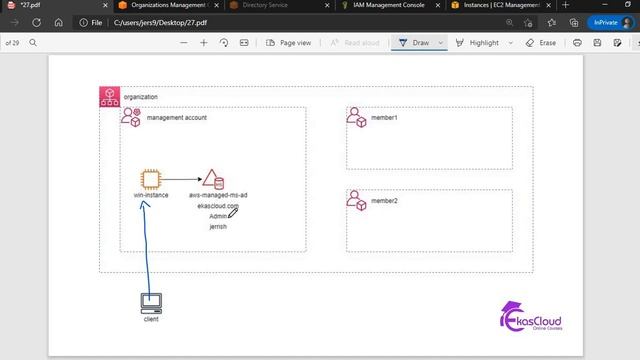 AWS Organization, Managed Microsoft AD, Workspaces, SSO Part2 смотреть онлайн