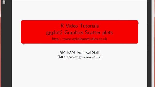 R ggplot2 Graphics Scatter Plots смотреть онлайн