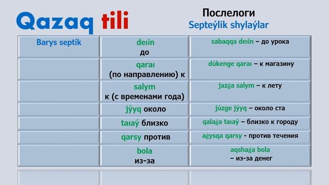 Урок 18. Послелоги казахского языка/Septeýlik Shylaýlar. Служебные имена/Kómekshi Esimder