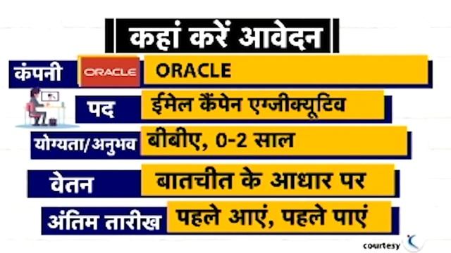 Oracle में नौकरी पाने का मौका! | Biz Tak смотреть онлайн