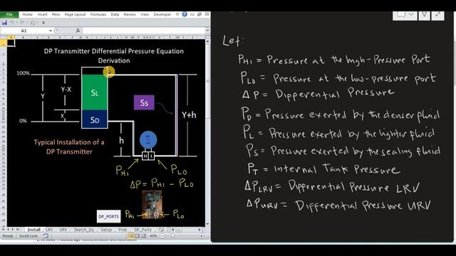 Interface Level Measurement: Deriving the Differential Pressure Transmitter Equations смотреть онлайн