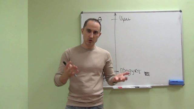 Коучинг на триллион Часть 452 Завод идей смотреть онлайн