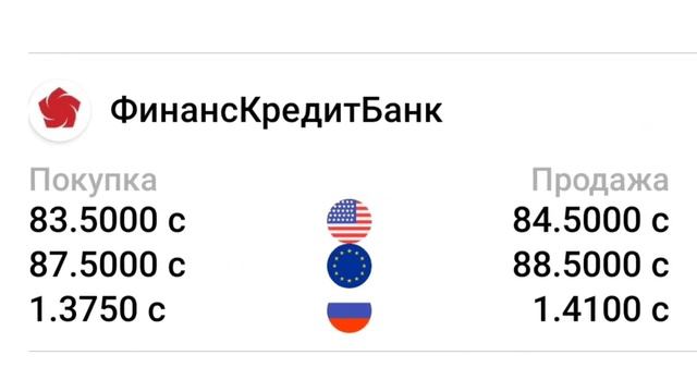 Курсы валют на 27 ноября 2022. Рубль /Доллар /Евро. смотреть онлайн