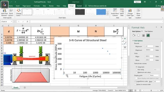 Fatigue Test Data Plot in Semi Log Using MS Excel смотреть онлайн