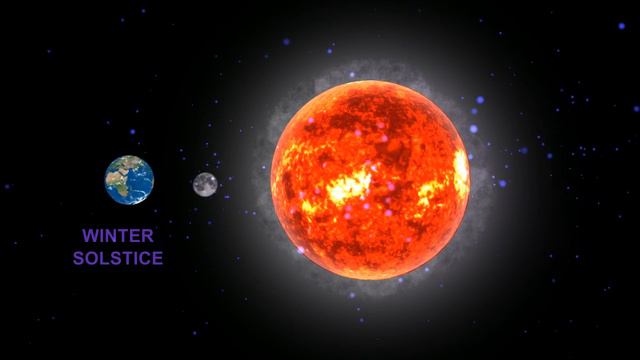 Sun, Moon and Earth Animation By CD (1) смотреть онлайн