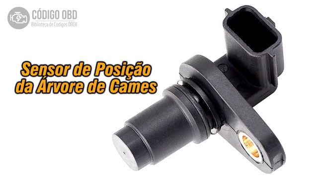 Código de Problema P0008🟢 Resolvido 🟢 Sistema de Posição do Motor Banco 1 Sintomas Causas Soluções смотреть онлайн