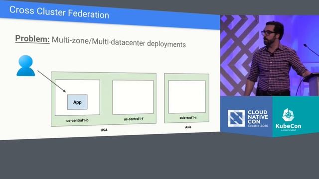 Keynote: Kubernetes - 1.4 and Beyond by David Aronchick, Senior Product Manager, Google смотреть онлайн