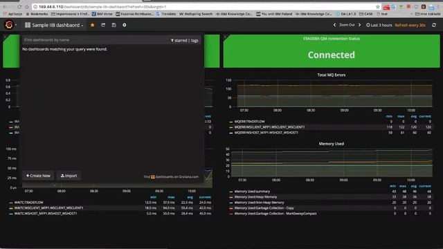 Grafana plugin for IBM APM - Overview, demo and how to configure custom dashboards смотреть онлайн